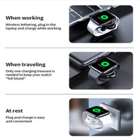 Thumbnail for Apple iWatch USB Charger