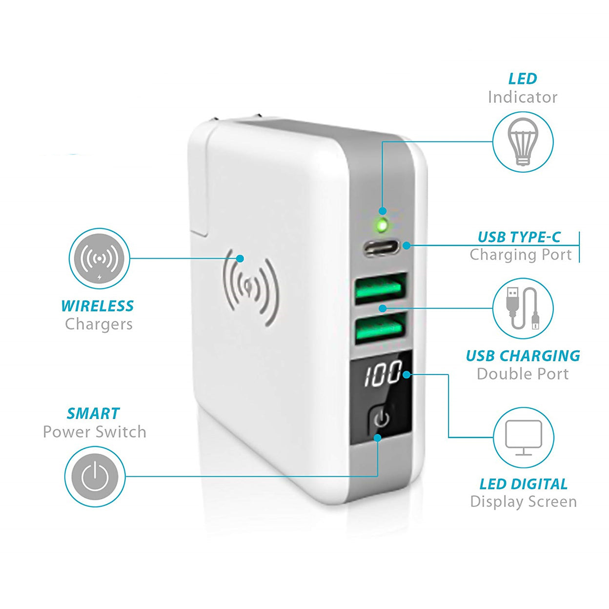 World Wide Multi-Power Gizmo With Wireless Charger And Stored Power